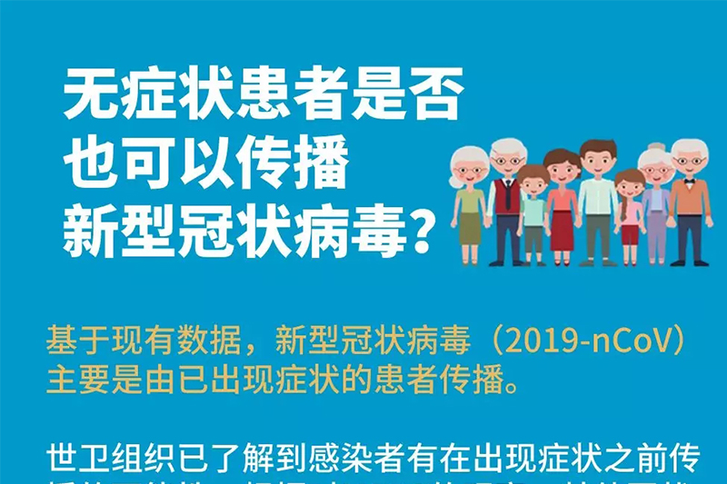 新型冠状病毒之世卫组织答疑解惑